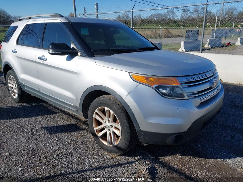 2015 Ford Explorer