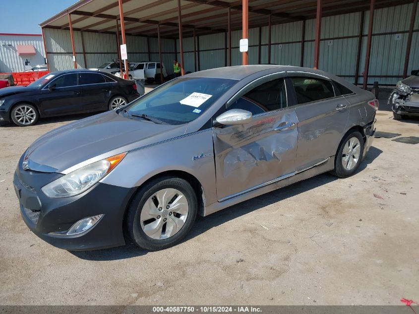 2013 Hyundai Sonata Hybrid VIN: KMHEC4A40DA089618 Lot: 40587750