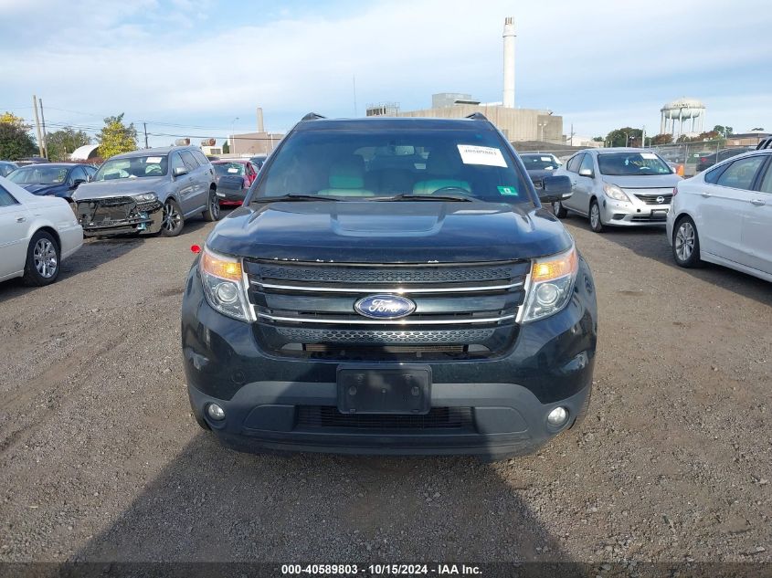 2014 Ford Explorer Limited VIN: 1FM5K8F83EGB05850 Lot: 40589803