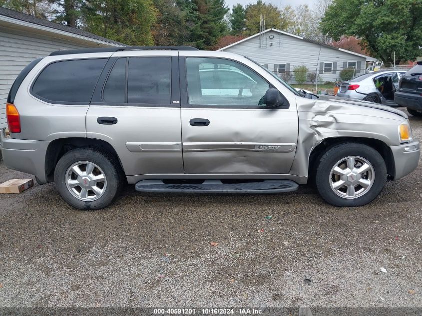 2003 GMC Envoy Sle VIN: 1GKDT13SX32352303 Lot: 40591201