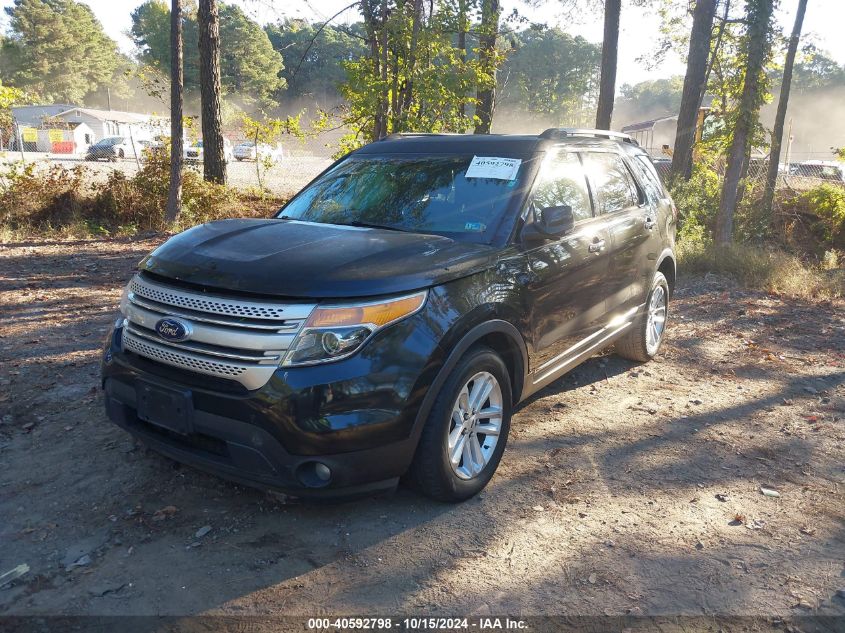 2014 Ford Explorer Xlt VIN: 1FM5K7D88EGA62782 Lot: 40592798