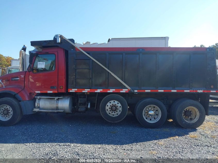 2005 Volvo Vhd VIN: 4V5K99GH45N375527 Lot: 40592920