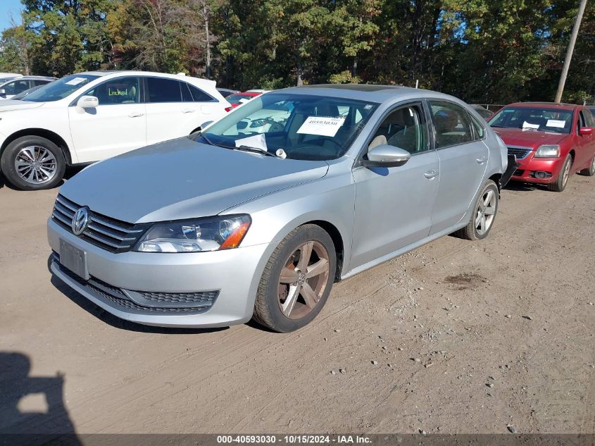 2012 Volkswagen Passat 2.5L Se VIN: 1VWBP7A32CC015346 Lot: 40593030