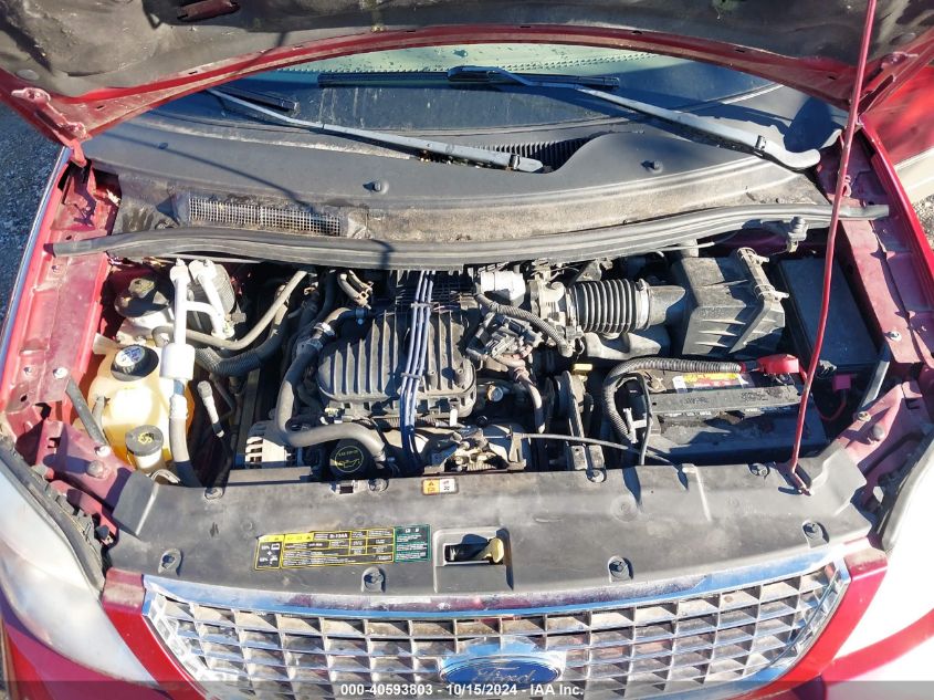 2004 Ford Freestar Limited VIN: 2FMDA58214BA67191 Lot: 40593803