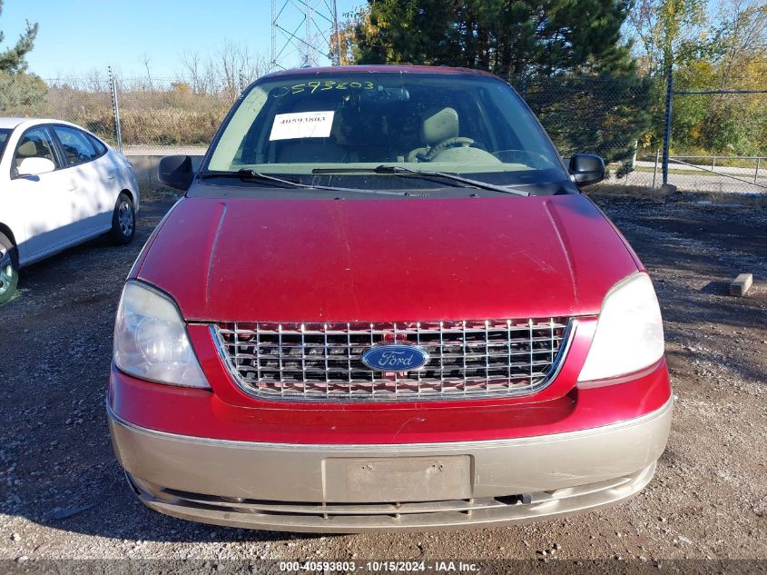 2004 Ford Freestar Limited VIN: 2FMDA58214BA67191 Lot: 40593803