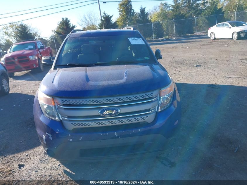 2014 Ford Explorer VIN: 1FM5K8B83EGC04710 Lot: 40593919