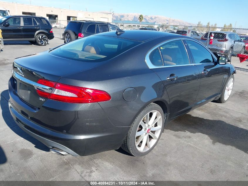 SAJWA0F76F8U53286 2015 Jaguar Xf 3.0 Portfolio/3.0 Sport