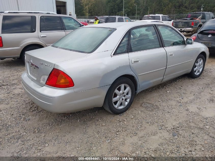 2001 Toyota Avalon Xls VIN: 4T1BF28B61U132985 Lot: 40594441