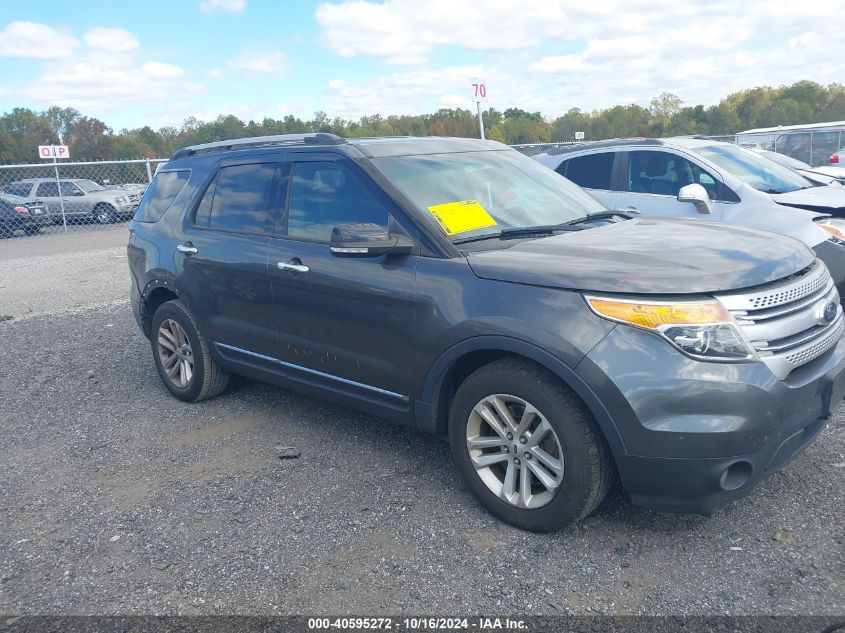 2015 Ford Explorer Xlt VIN: 1FM5K7D82FGB08205 Lot: 40595272