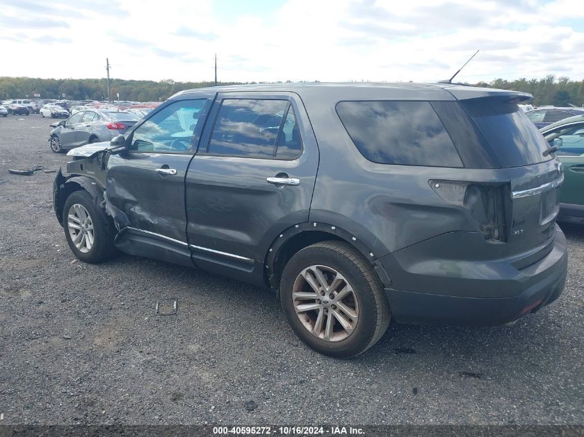 2015 Ford Explorer Xlt VIN: 1FM5K7D82FGB08205 Lot: 40595272