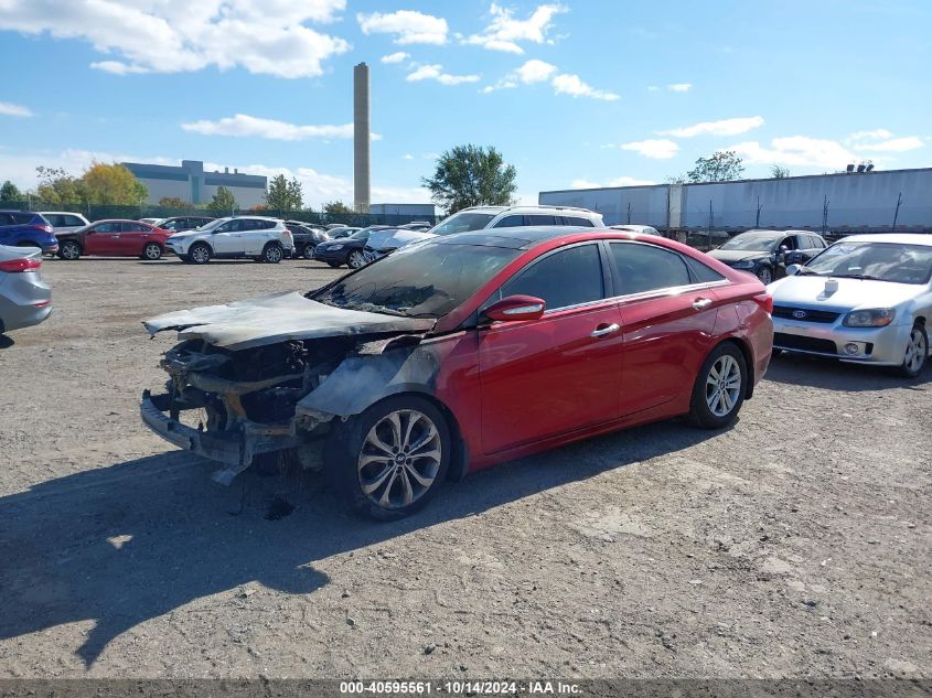 2013 Hyundai Sonata Limited 2.0T VIN: 5NPEC4AB5DH640332 Lot: 40595561