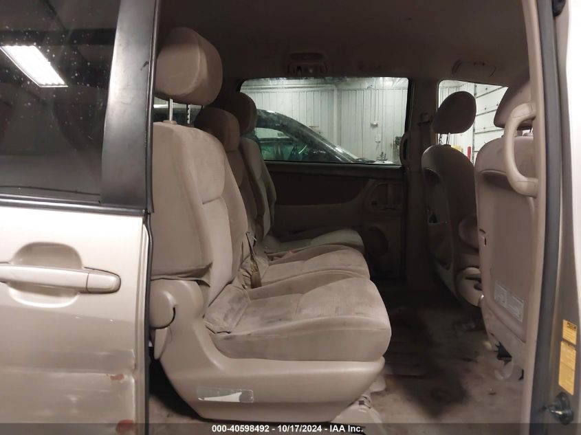 2008 Toyota Sienna Le VIN: 5TDZK23C48S180367 Lot: 40598492