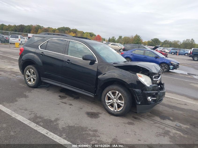 2015 CHEVROLET EQUINOX 2LT - 2GNALCEK3F1131449