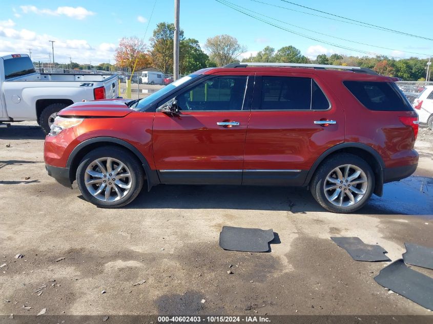 2014 Ford Explorer Xlt VIN: 1FM5K8D88EGC34363 Lot: 40602403