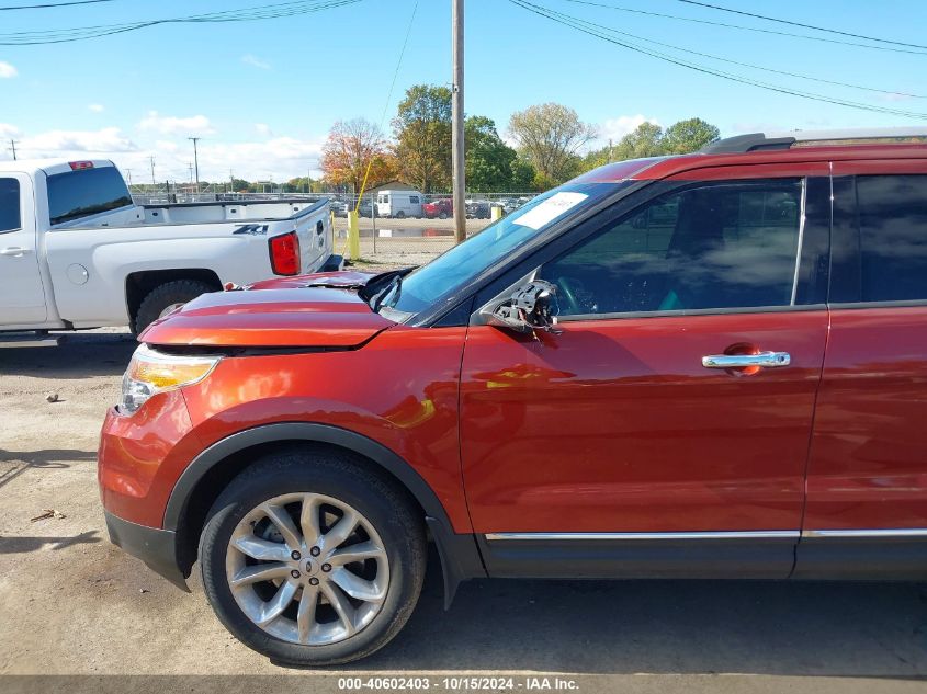 2014 Ford Explorer Xlt VIN: 1FM5K8D88EGC34363 Lot: 40602403