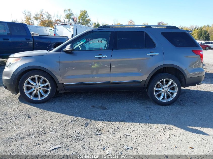 2014 Ford Explorer Limited VIN: 1FM5K8F82EGA34608 Lot: 40603425