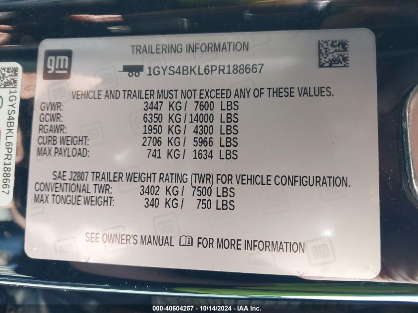 2023 Cadillac Escalade 4Wd Premium Luxury VIN: 1GYS4BKL6PR188667 Lot: 40604257