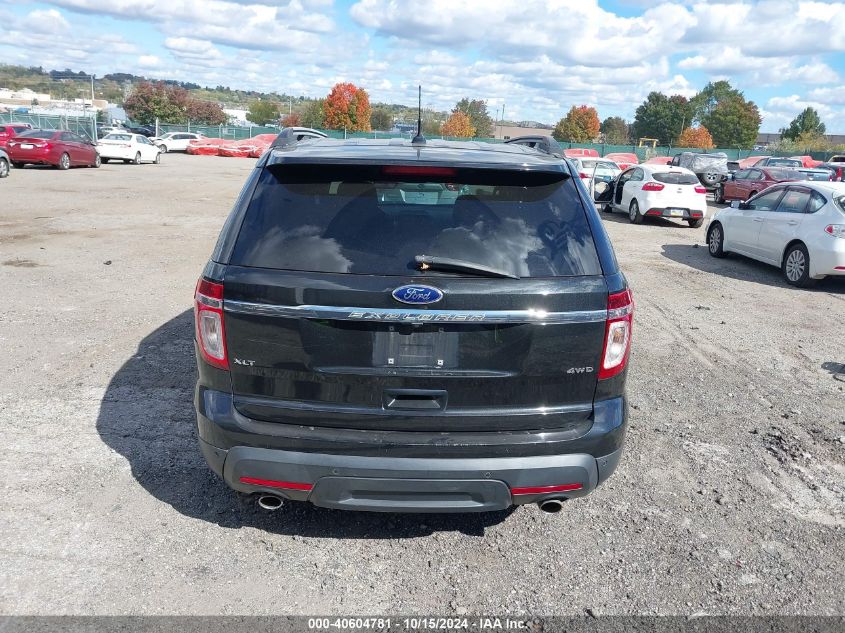 2014 Ford Explorer Xlt VIN: 1FM5K8D80EGC62531 Lot: 40604781