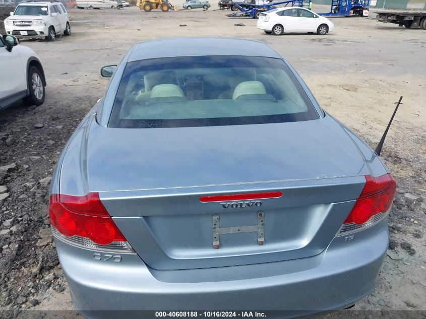 2008 Volvo C70 T5 VIN: YV1MC67268J058374 Lot: 40608188