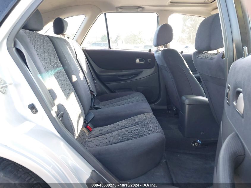 2002 Mazda Protege5 VIN: JM1BJ246321478796 Lot: 40609275