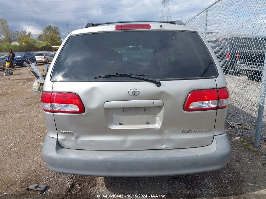 2001 Toyota Sienna Le VIN: 4T3ZF13C81U362303 Lot: 40610442