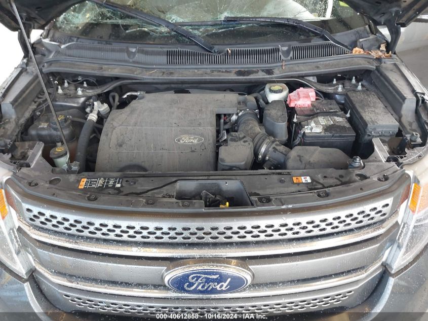 2015 Ford Explorer Limited VIN: 1FM5K8F84FGA66784 Lot: 40612858