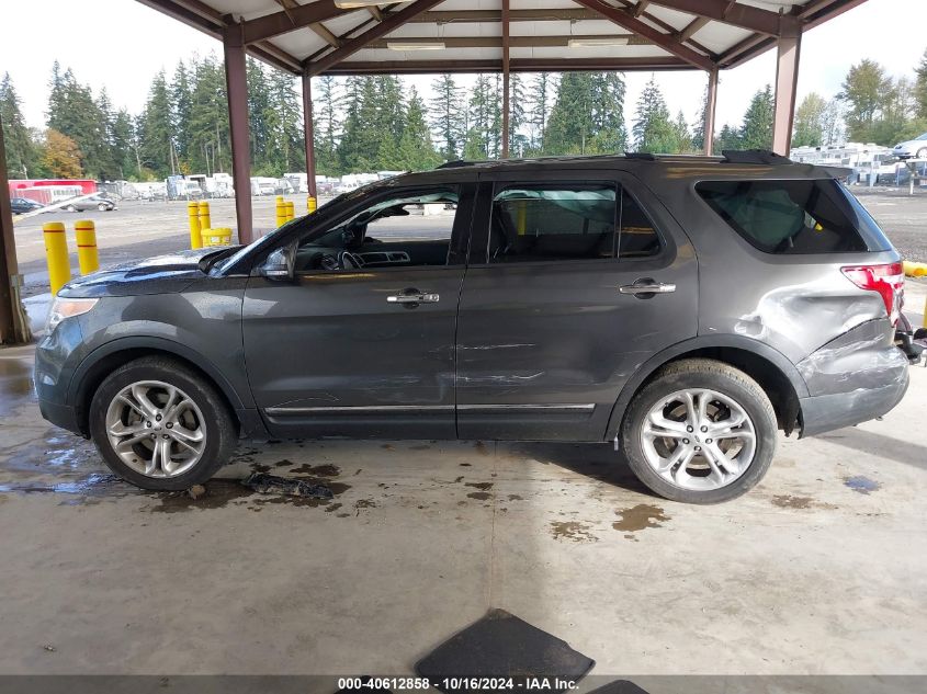 2015 Ford Explorer Limited VIN: 1FM5K8F84FGA66784 Lot: 40612858