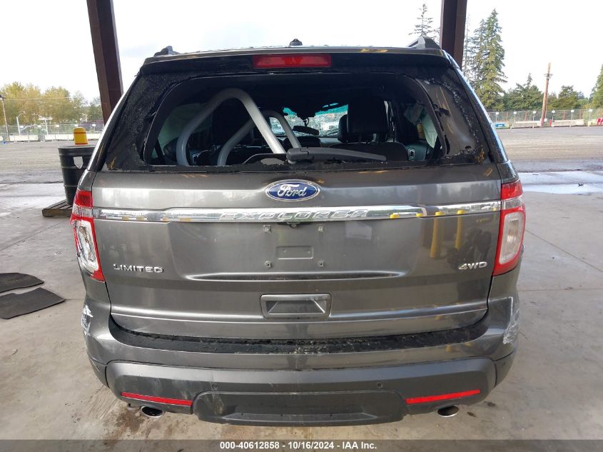 2015 Ford Explorer Limited VIN: 1FM5K8F84FGA66784 Lot: 40612858