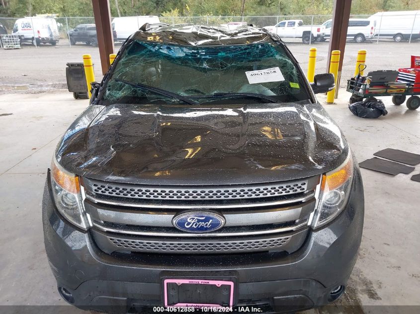 2015 Ford Explorer Limited VIN: 1FM5K8F84FGA66784 Lot: 40612858