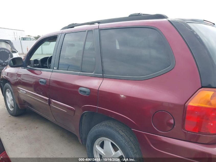 2003 GMC Envoy Sle VIN: 1GKDS13S632390680 Lot: 40613455