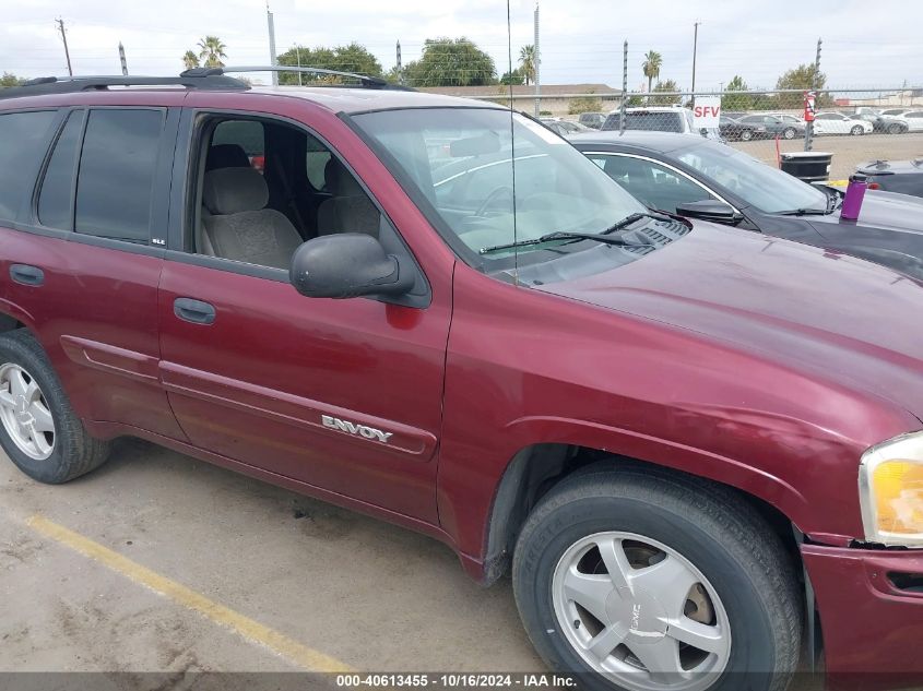 2003 GMC Envoy Sle VIN: 1GKDS13S632390680 Lot: 40613455