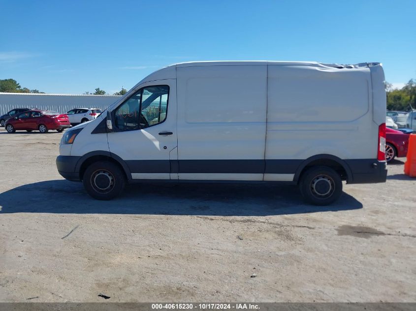 2017 Ford Transit-150 VIN: 1FTYE2CM1HKA12317 Lot: 40615230