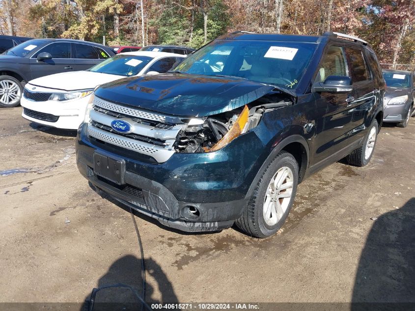 2014 Ford Explorer Xlt VIN: 1FM5K8D80EGC55854 Lot: 40615271