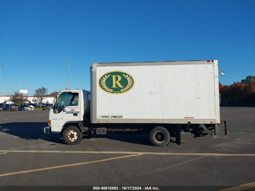 2005 Isuzu W3S042 Npr Dsl Reg VIN: JALB4B16857004743 Lot: 40615992