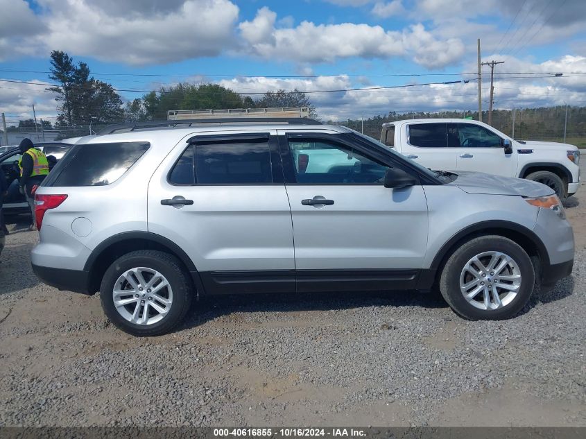 2015 Ford Explorer VIN: 1FM5K8B88FGA81830 Lot: 40616855