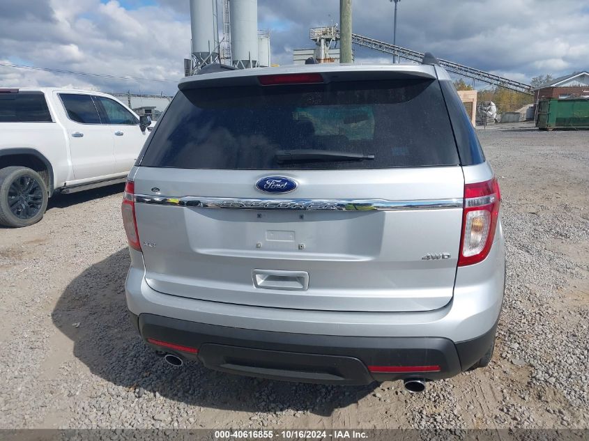 2015 Ford Explorer VIN: 1FM5K8B88FGA81830 Lot: 40616855