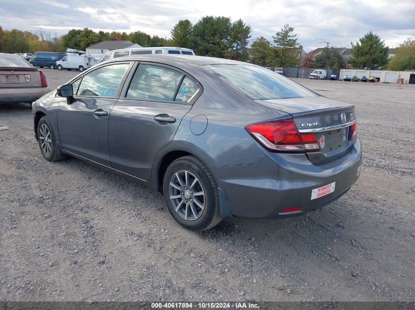 2014 Honda Civic Lx VIN: 19XFB2F58EE236204 Lot: 40617894