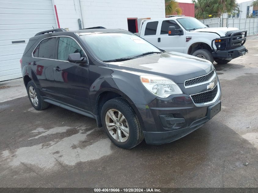 VIN 1GCHTCEAXN1217232 2015 CHEVROLET EQUINOX no.1