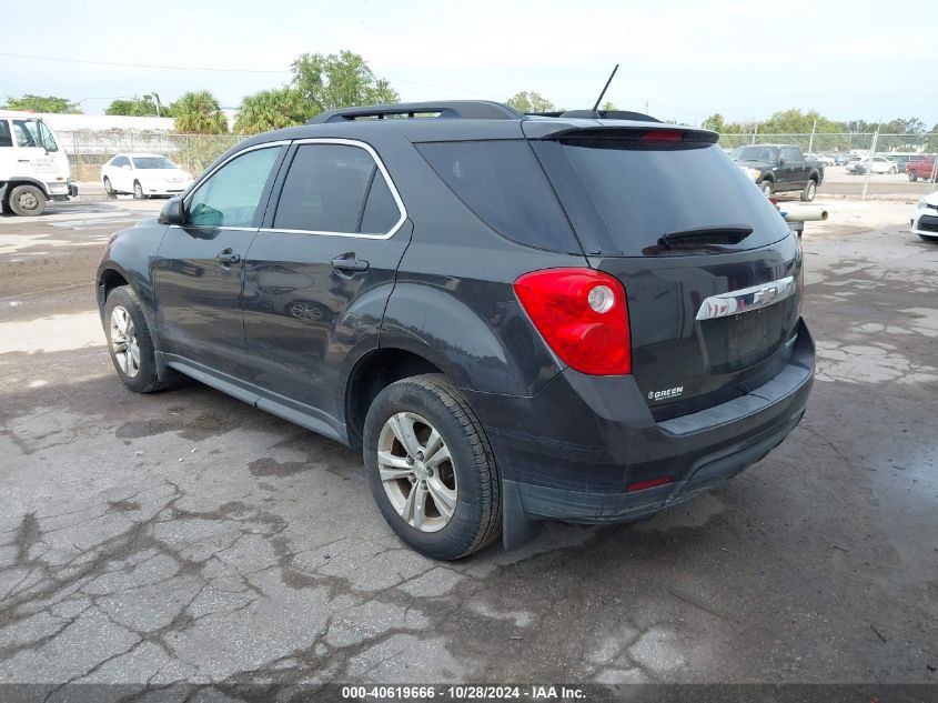 VIN 1GCHTCEAXN1217232 2015 CHEVROLET EQUINOX no.3