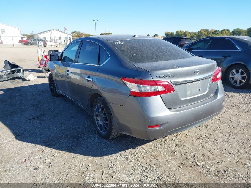 2015 NISSAN SENTRA SV - 3N1AB7AP5FL638830