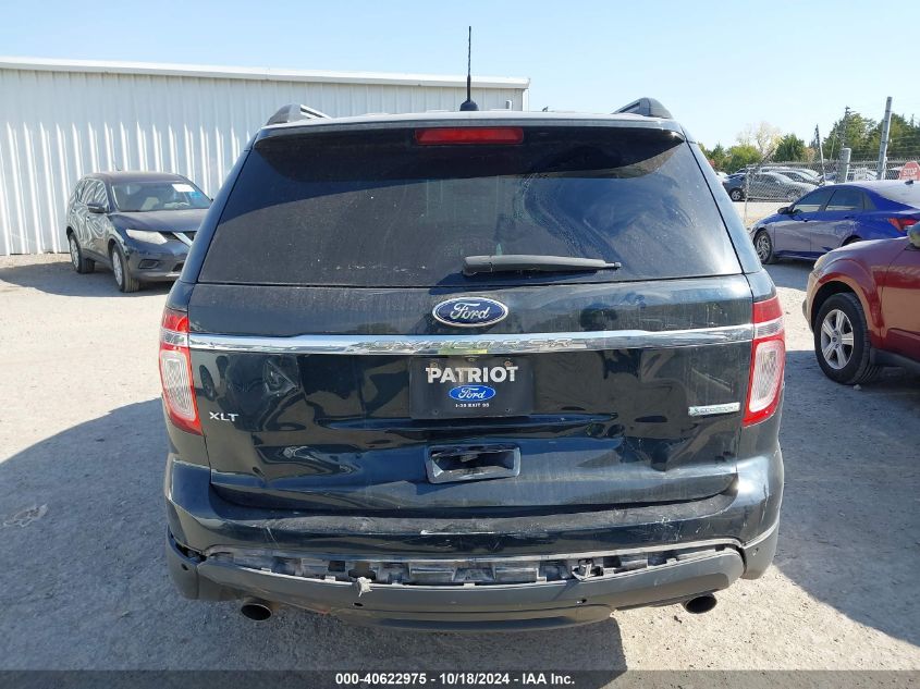 2015 Ford Explorer Xlt VIN: 1FM5K7D95FGB66933 Lot: 40622975