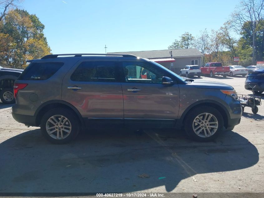 2013 Ford Explorer Xlt VIN: 1FM5K8D80DGC13912 Lot: 40627219