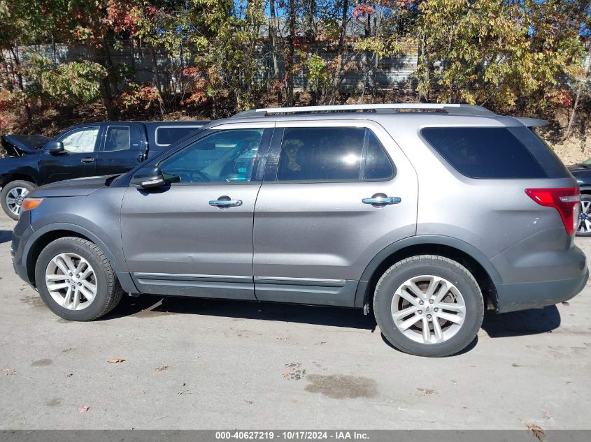 2013 Ford Explorer Xlt VIN: 1FM5K8D80DGC13912 Lot: 40627219