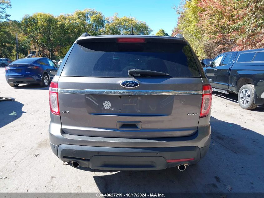 2013 Ford Explorer Xlt VIN: 1FM5K8D80DGC13912 Lot: 40627219