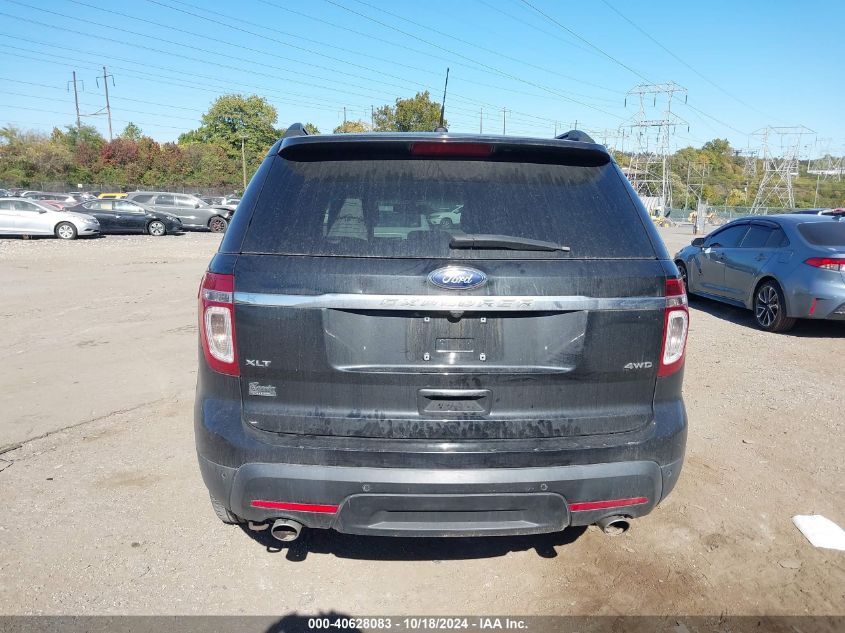 2014 Ford Explorer Xlt VIN: 1FM5K8D80EGA05840 Lot: 40628083