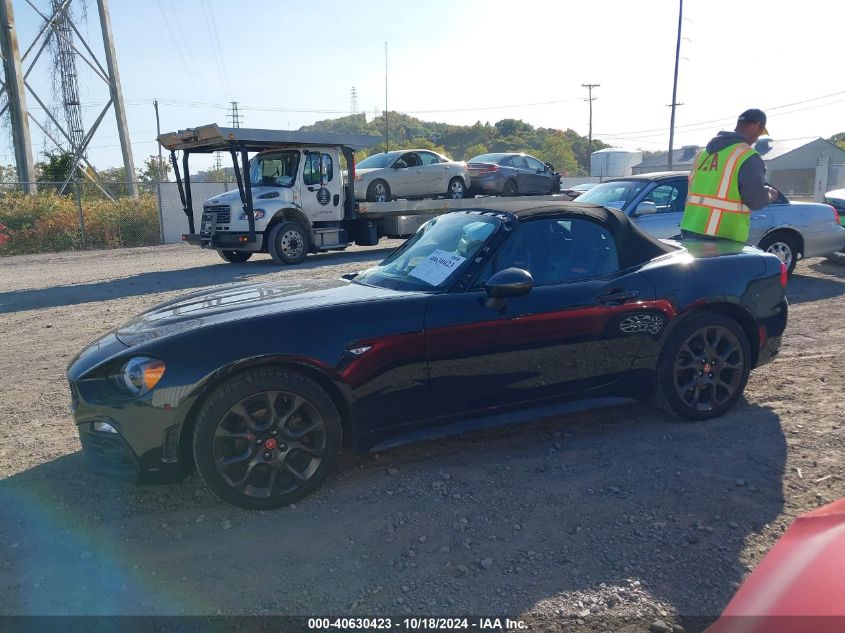 2019 Fiat 124 Spider Abarth VIN: JC1NFAEK9K0141380 Lot: 40630423