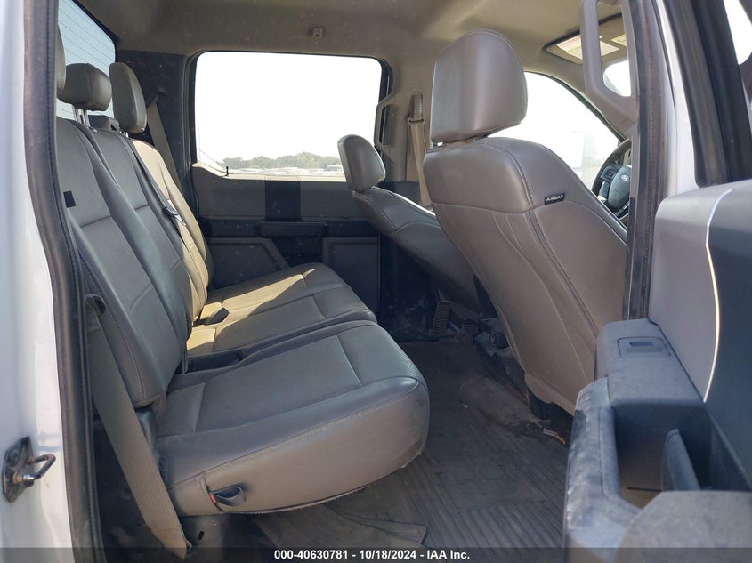 2019 Ford F-250 Xl VIN: 1FT7W2B69KEG06638 Lot: 40630781