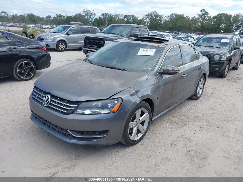 2012 Volkswagen Passat 2.5L Se VIN: 1VWBH7A39CC028026 Lot: 40631195