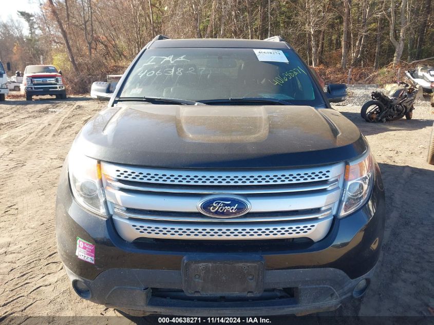 2015 Ford Explorer Xlt VIN: 1FM5K8D8XFGB54502 Lot: 40638271