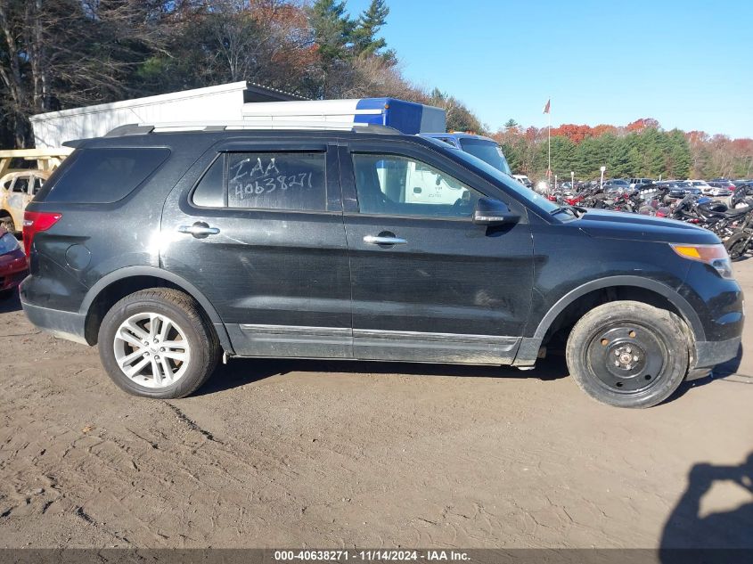 2015 Ford Explorer Xlt VIN: 1FM5K8D8XFGB54502 Lot: 40638271